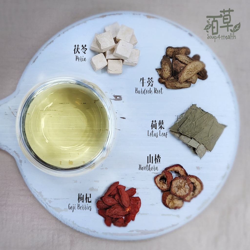 百草湯料 - TB5 降三高護心茶 (每盒20小包)