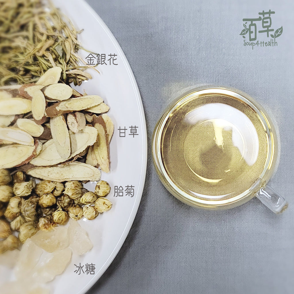 百草湯料 - TB14 清熱排毒茶 (每盒20小包)