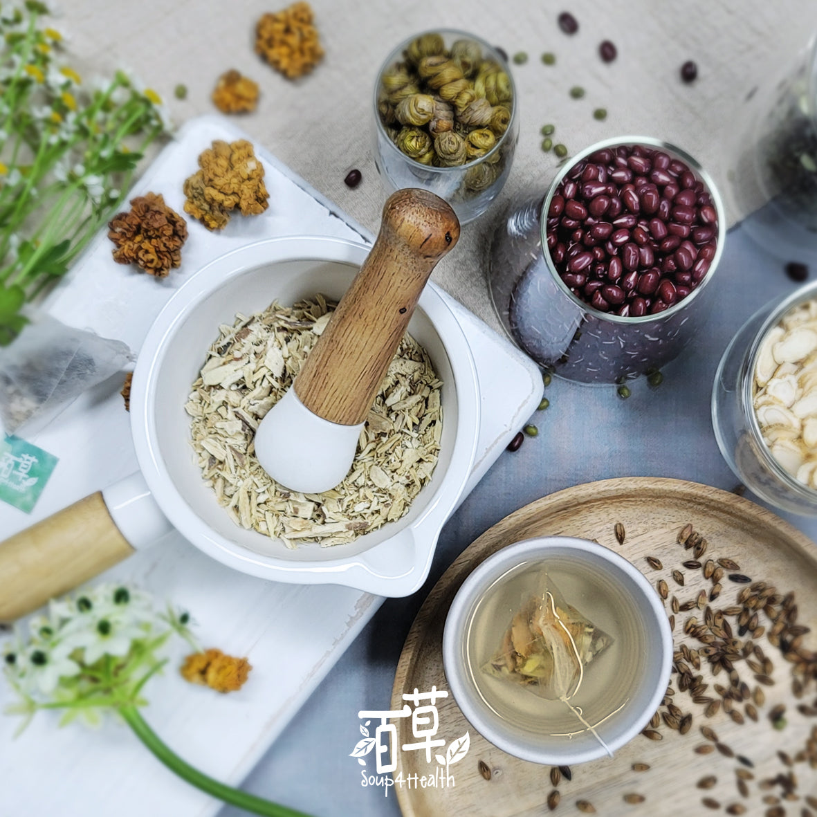 百草湯料 - TB18 補血調經四物茶 (每盒20小包)